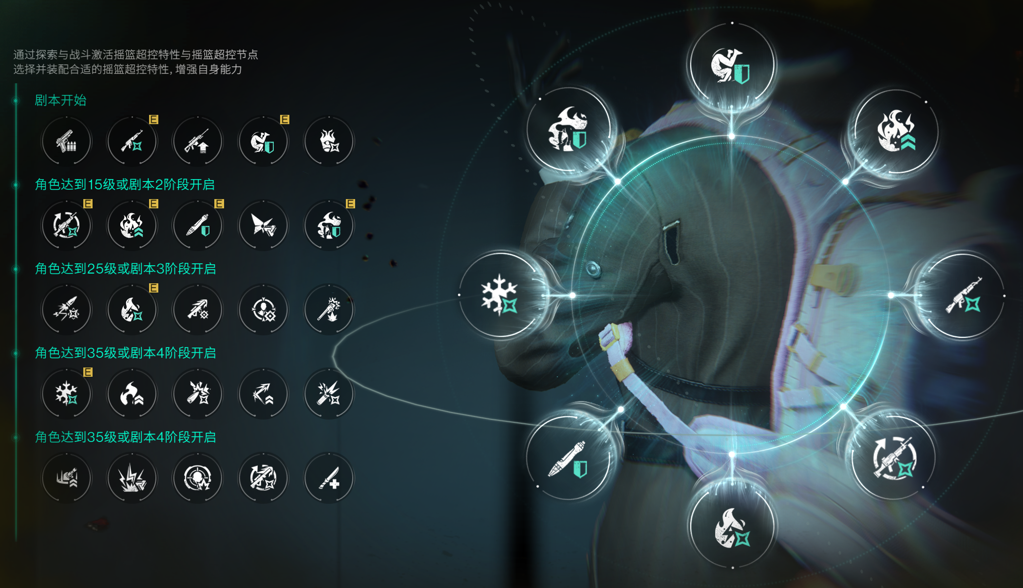 七日世界凝望深渊/P90套-2026-01-24